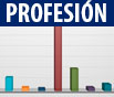 Participantes por Profesión